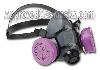 North Half Mask Respirator for particulate, bacteria and virus protection