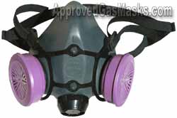 Anthrax - Bacteria - Virus - North Half Mask Respirator